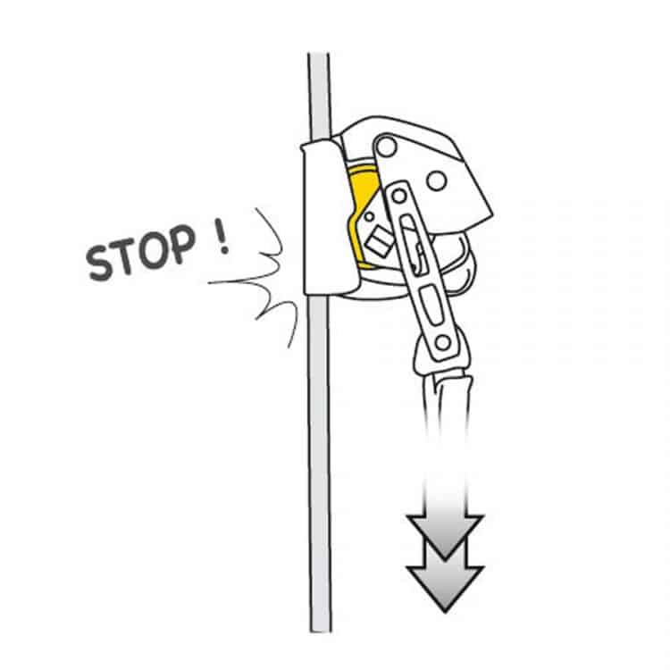 petzl asap lock