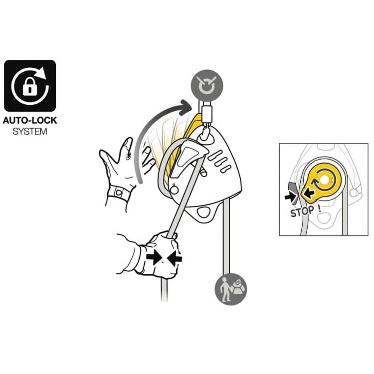 petzl maestro s