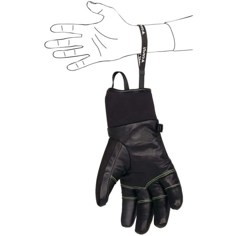 k guide