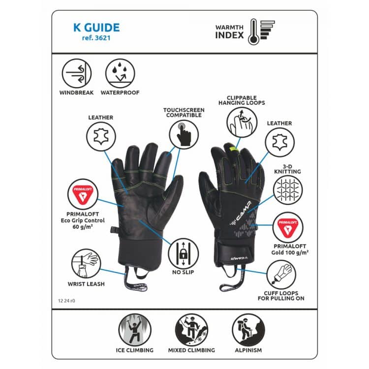 k guide